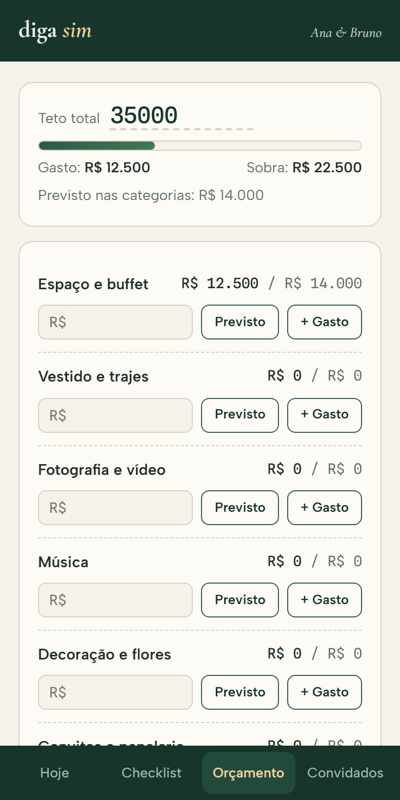 Tela do orçamento com teto, gastos e quanto sobra
